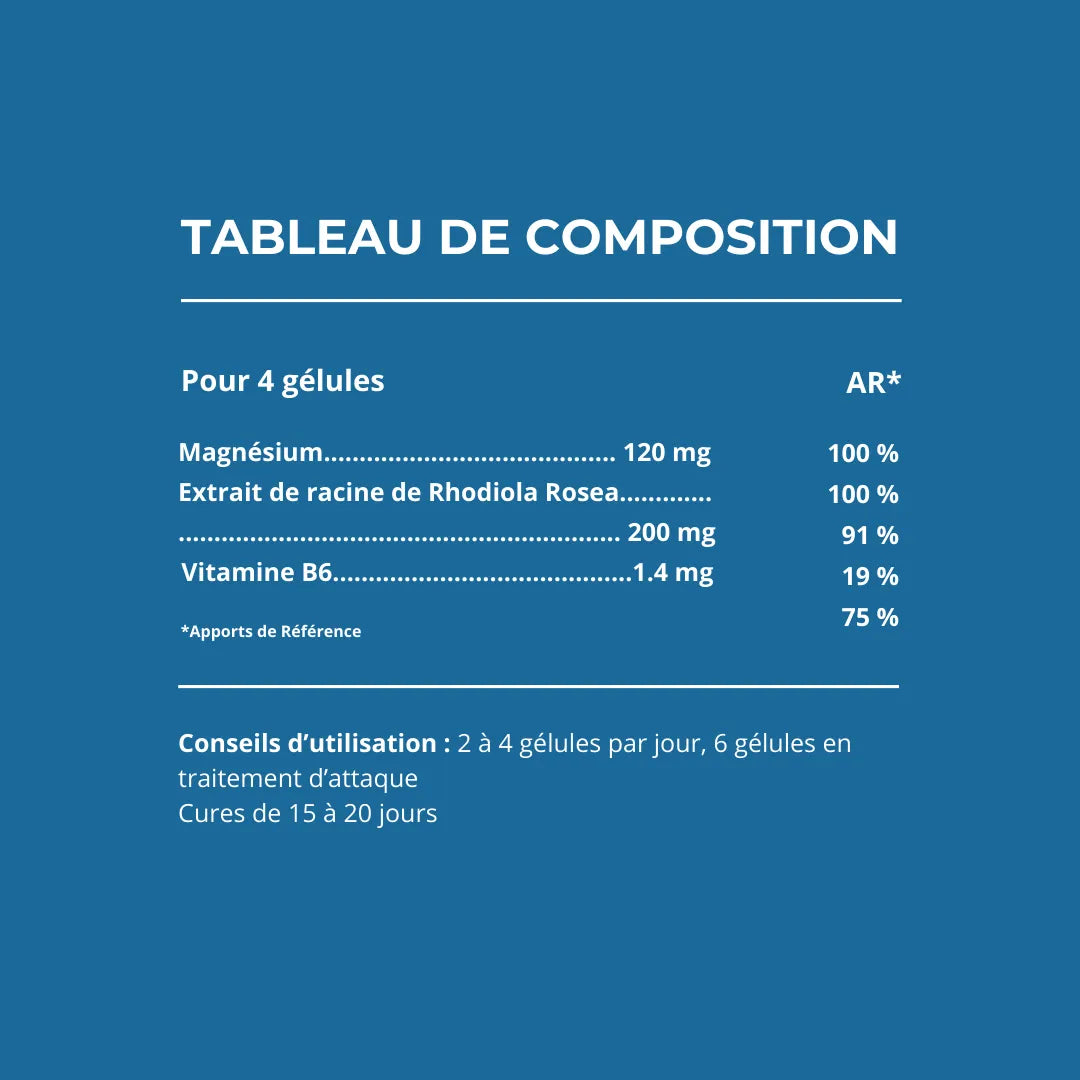 Neuradapt-complementalimentairestressfatigue